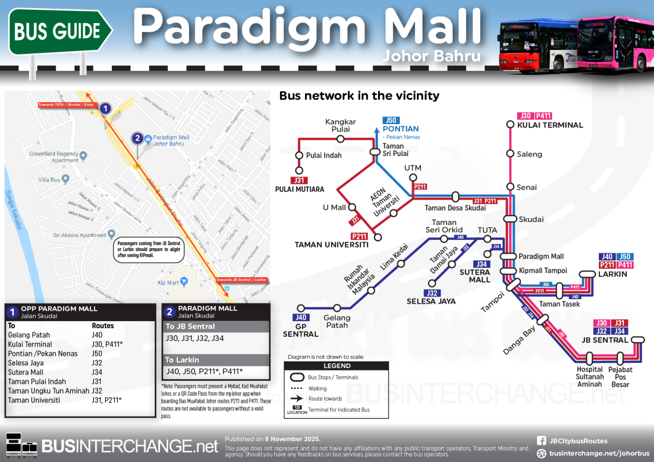 Overall Easy Diagram to Paradigm Mall Johor Bahru