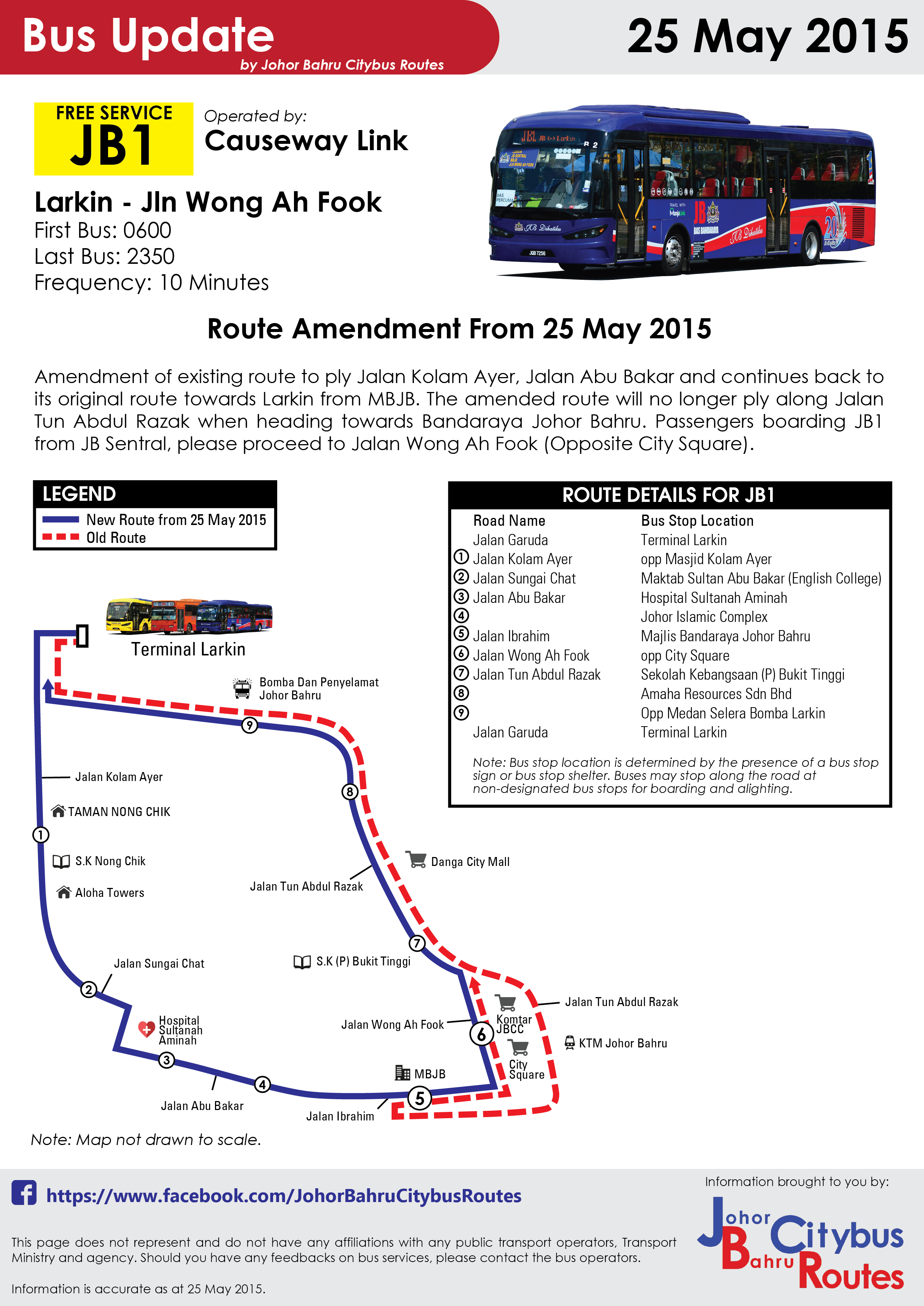 Route Amendment Details