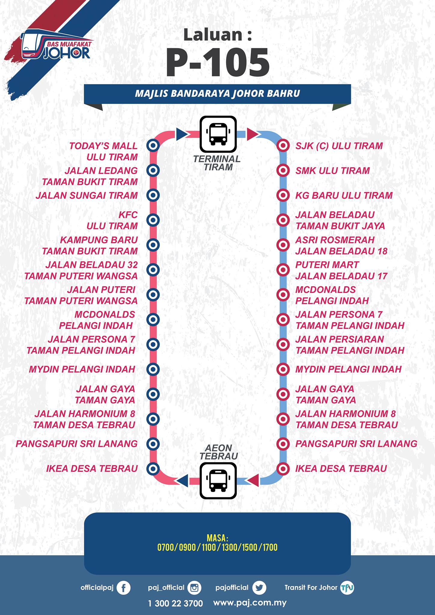 Official poster for P105 amendment by PAJ. Official poster for P105 amendment by PAJ.