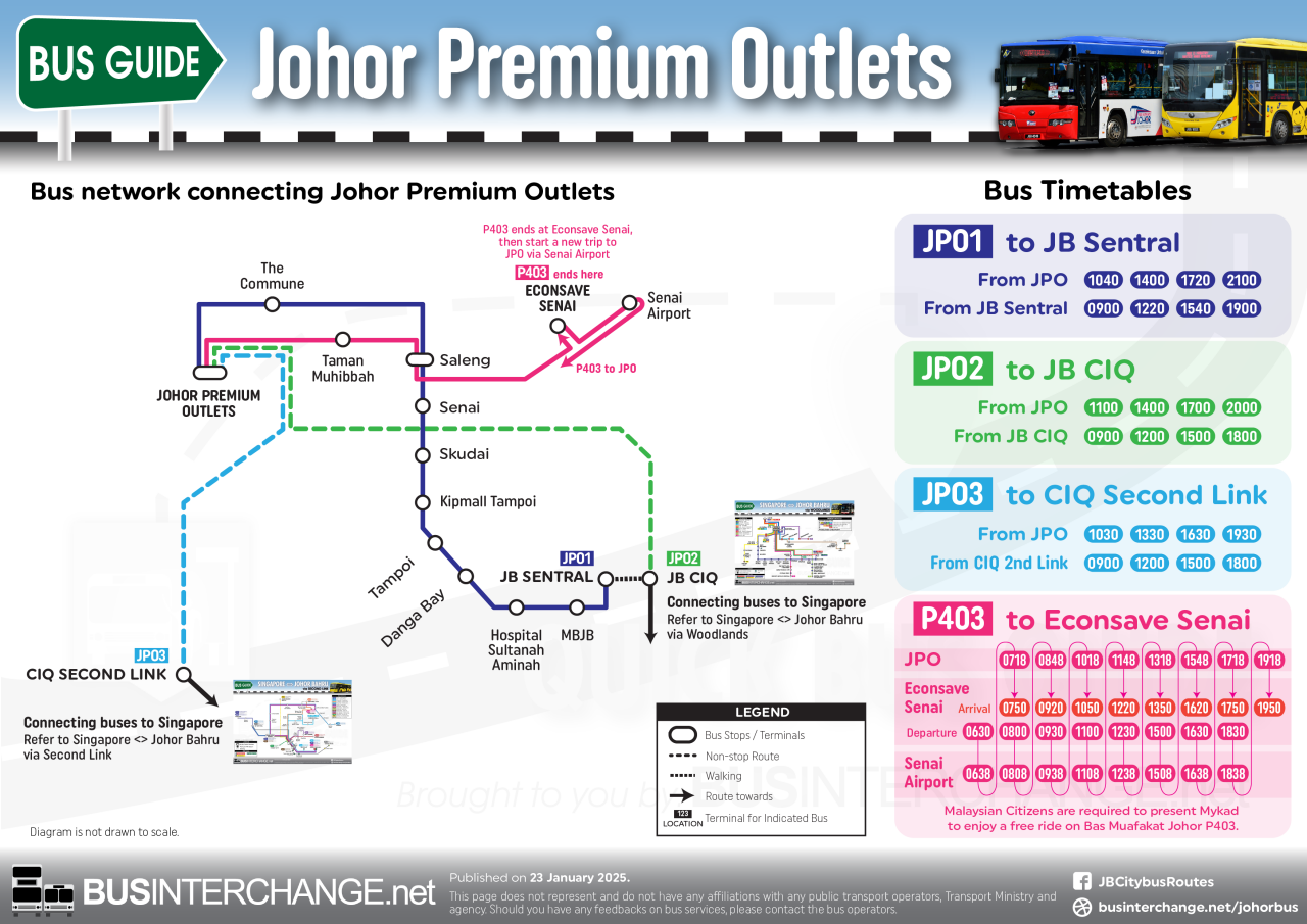 Overview of Bus Services at Johor Premium Outlets (JPO)