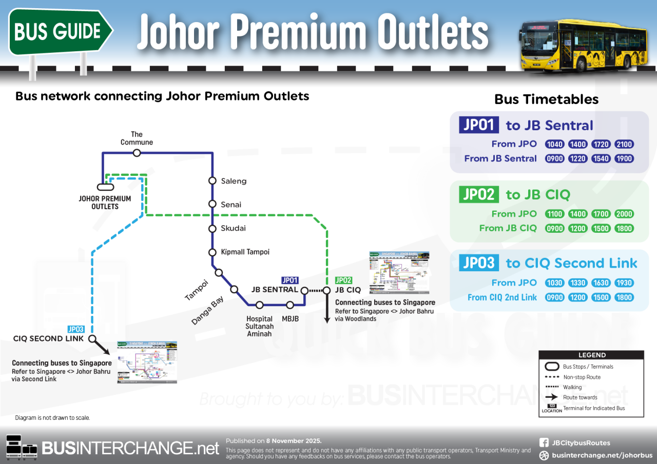 Overview of Bus Services at Johor Premium Outlets (JPO)