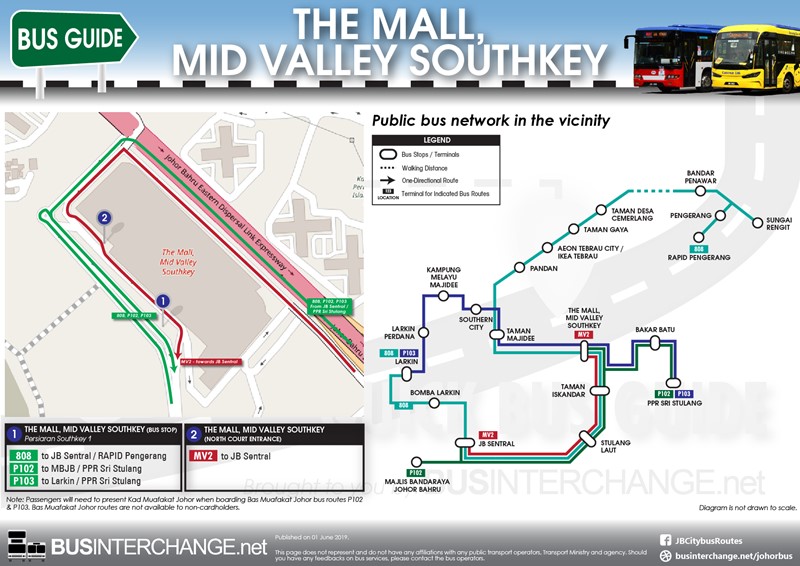Bus guide to The Mall