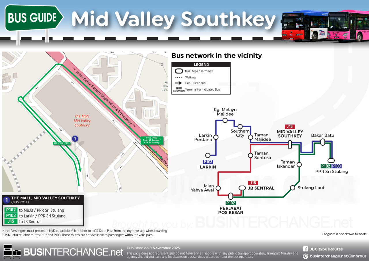 Bus guide to The Mall, Mid Valley Southkey