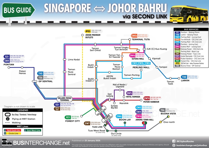 Easy route map of bus services between Singapore and Johor Bahru via Tuas / Second Link